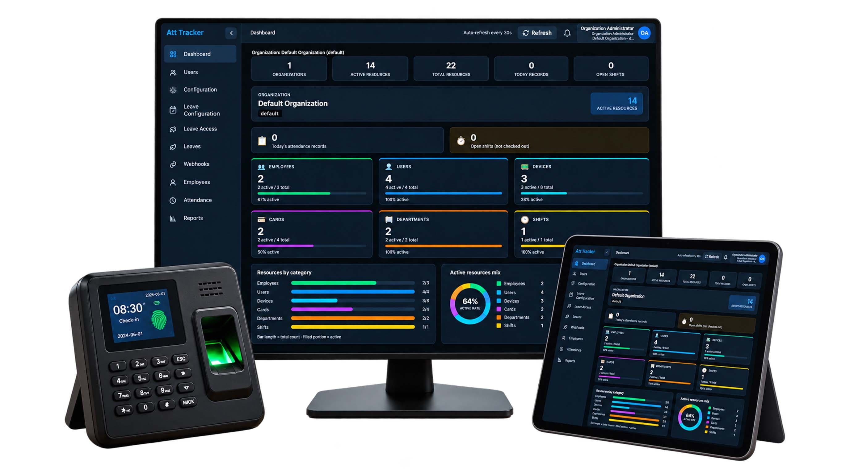 BioMetricX biometric terminal and live workforce dashboard used for face, fingerprint and card attendance